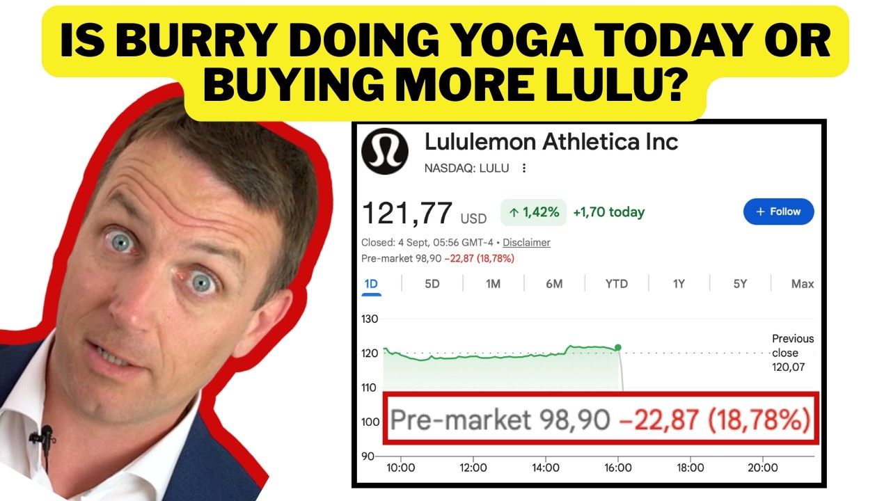 Lululemon Stock Must be a BUY TODAY!!!