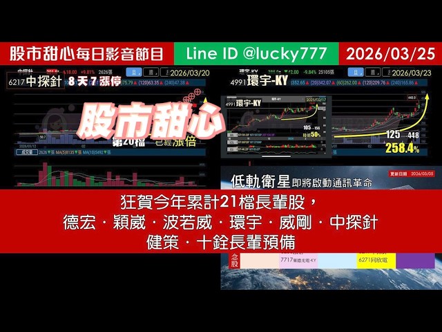 0325【甜心盤後節目】【鐵粉專案】狂賀今年累計21檔長輩股，德宏．穎崴．波若威．環宇．威剛．中探針，健策．十銓長輩預備！