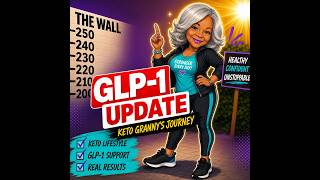 Obesity, Weightloss & Real Talk   The WALL  My GLP 1 Weight Off Update 1