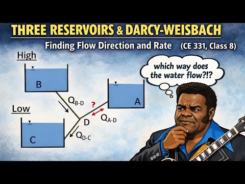 Three Reservoirs and Darcy-Weisbach: finding flow direction and rate - CE 331, Class 8 (30 Jan 2026)