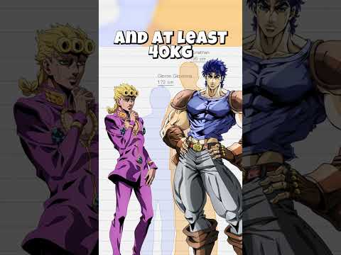 THE JOESTARS ARE.. SHRINKING?!? #jojobizarreadventure #anime #manga #shorts #height #youtuber