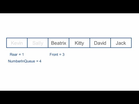 Array Variables Introduction