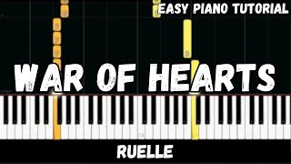 Ruelle - War of Hearts (Easy Piano Tutorial)