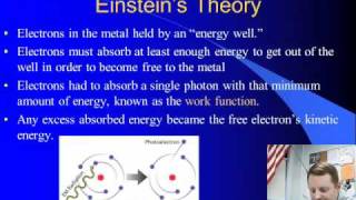 High School Physics - Photoelectric Effect