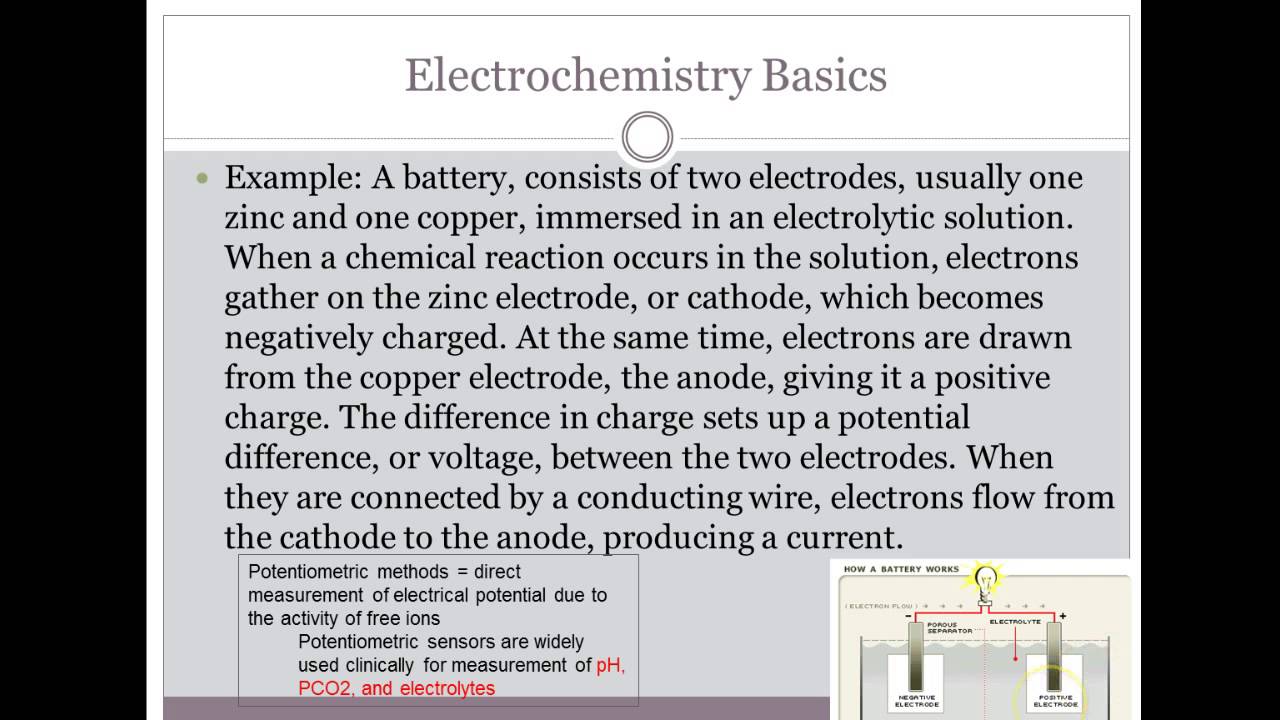 Chemistry 1: Module 2 Analytic techniques