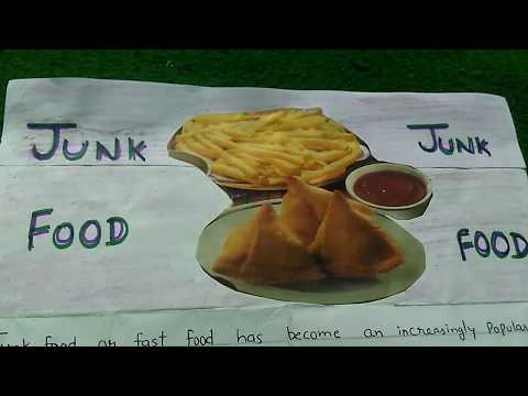 Write a paragraph on"JUNK FOOD". Let's learn English and Paragraphs. Video