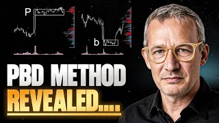 PbD: The World’s BEST trading strategy (explained in detail)