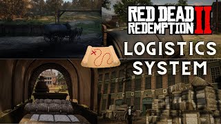 The Complex Logistics of Red Dead Redemption 2