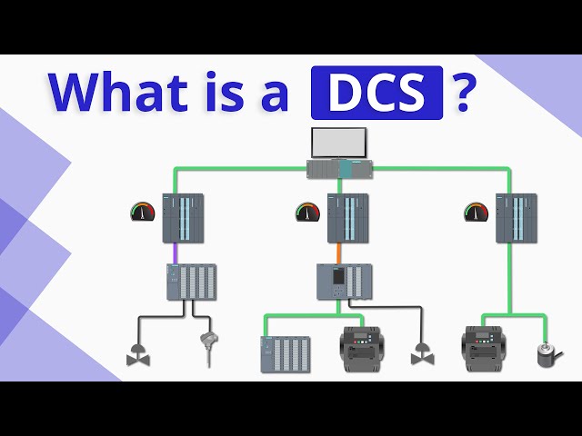 What is Distributed control systems | Ai Basics | Ai Online Course