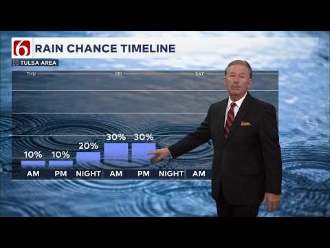 5 Day Forecast Tulsa