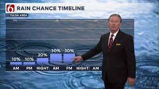Tulsa Weather: Travis Meyer's Wednesday Evening Forecast | August 5, 2026