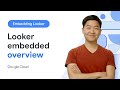 How Can You Embed Looker
