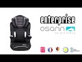 Обзор Osann Enterprise