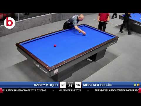 AZBEY KUŞLU & MUSTAFA BİLGİN Bilardo Maçı - 2021 TÜRKİYE ŞAMPİYONASI 2.ETAP-7.TUR