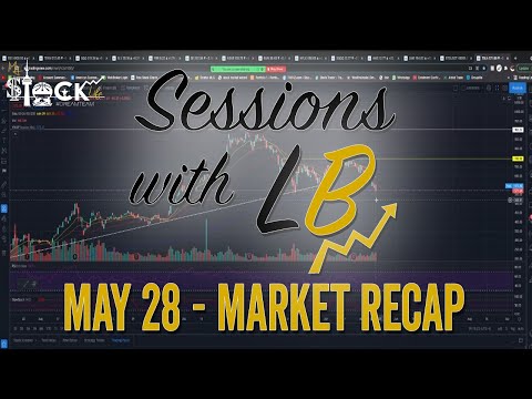May 28th - Stock Market Recap with LB