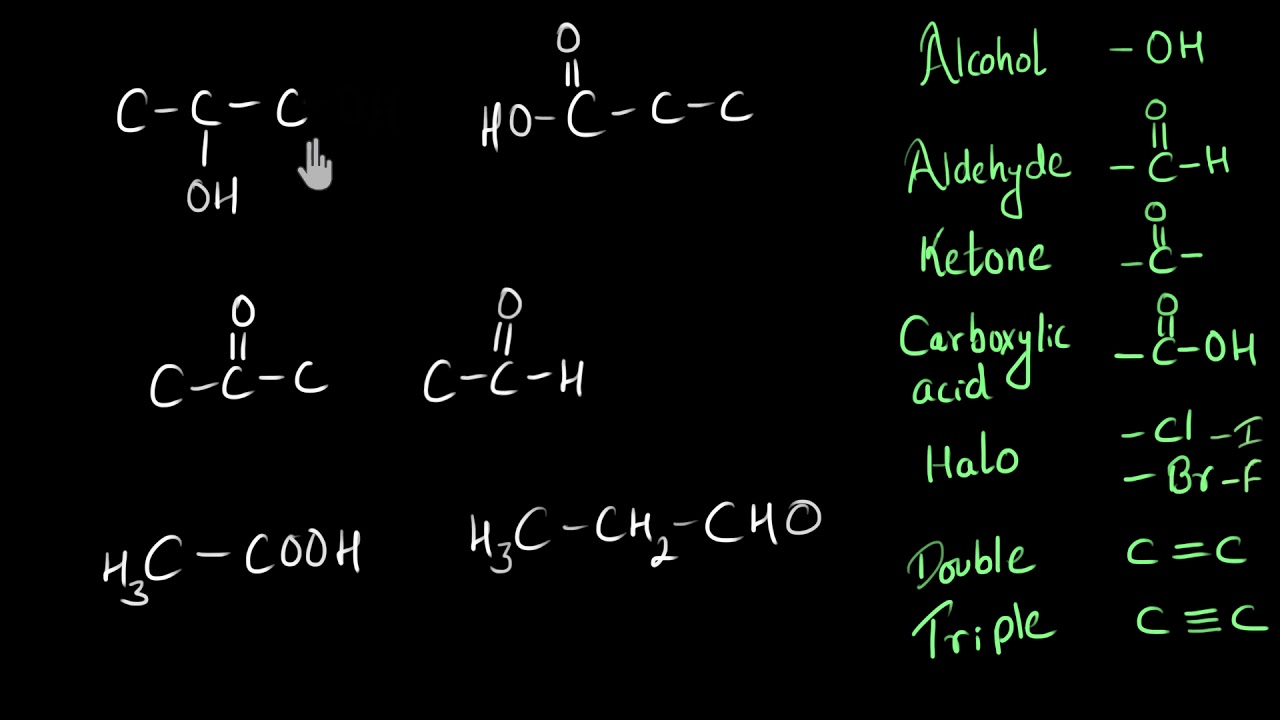 Functional groups | Carbon and its compounds | Chemistry | Khan Academy