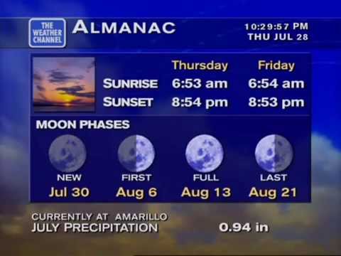 WeatherStar XL V1 Armarillo, TX