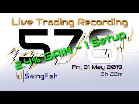 📈Forex Day Trading [Fri 31 May 2019 +2.43%] GBPJPY