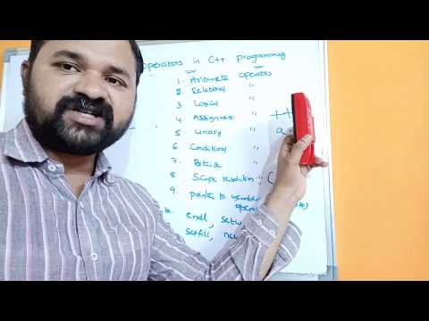 History of C Origins of c Evolution of c introduction to c programming