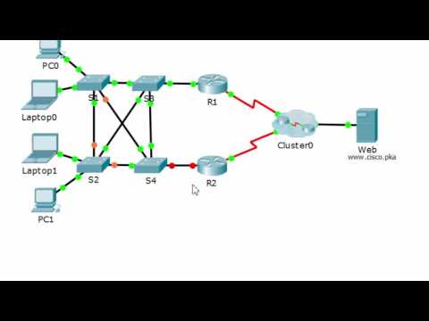 [CCNA Bridging] Packet Tracer 3.4.3.5 Troubleshoot HSRP