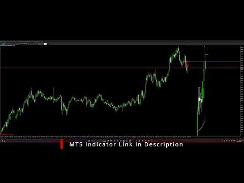 Video HTF PO3 3 with FVG and Open Price Line