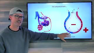 Music video thumbnail preview for Management of Opiate Overdose | October 8th, 2022 Case Study Breakdown by Project Overdose