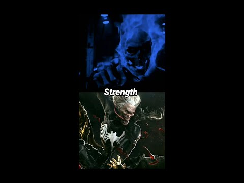 Zarathos Control Ghost Rider Vs Knull #marvel