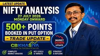 500+ Points Booked in Option Buying