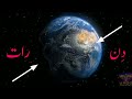 Zameen Ki Gardish Mahwari Or Madari Gardish Din Rat Or Saal Ka Banna