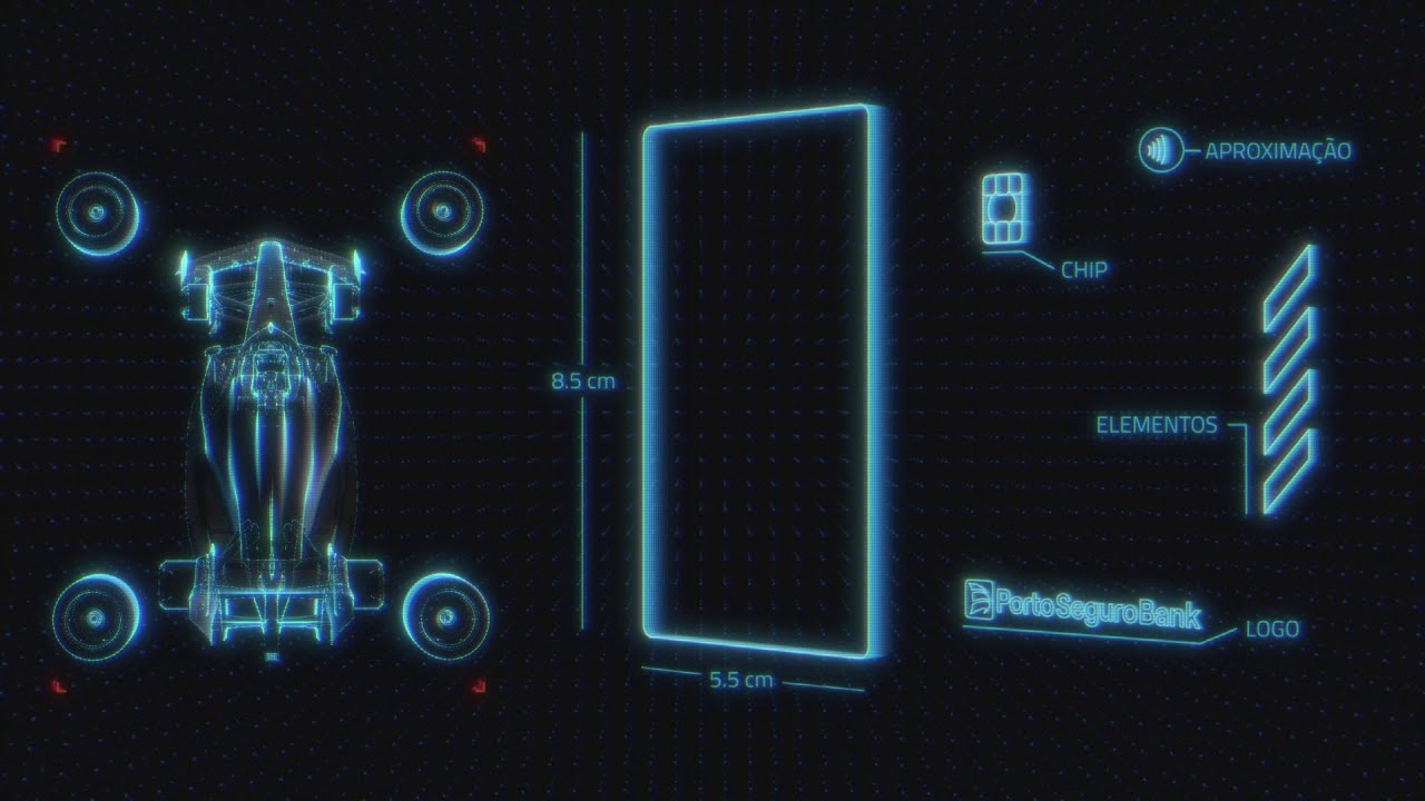 Documentário Fórmula 1 e Cartão de Crédito Porto Seguro Bank