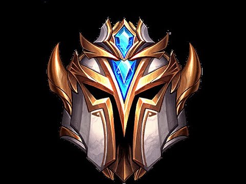 HOW TO HYPERTRACK: The Key to Challenger Jungling - Coach Eagz