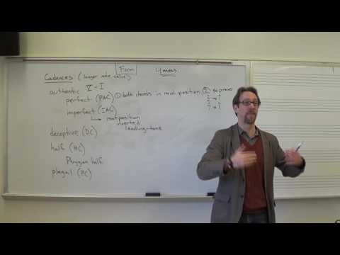 Dr. B Music Theory Lesson 22 (Cadences)