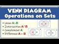VENN DIAGRAM & Operations on Sets | Union, Intersection, Complement, Difference, Subset | Ms Rosette