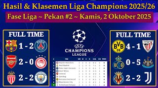 Download lagu Hasil Liga Champions 2025 Tadi Malam - BARCELONA vs PSG - Fase Liga UCL 2025/2026 Pekan 2 mp3 Download lagu Hasil Liga Champions 2025 Tadi Malam - BARCELONA vs PSG - Fase Liga UCL 2025/2026 Pekan 2 mp3