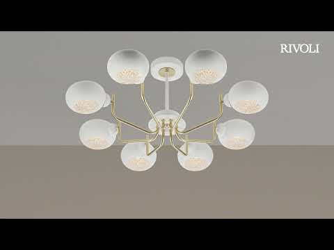 Превью видео