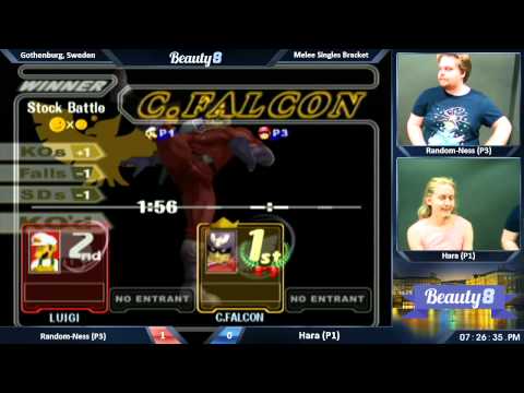 Beauty 8 - Sweden, Gothenburg. Ft. Armada, Leffen, Calle W, Professor Pro and Android - 3 / 7