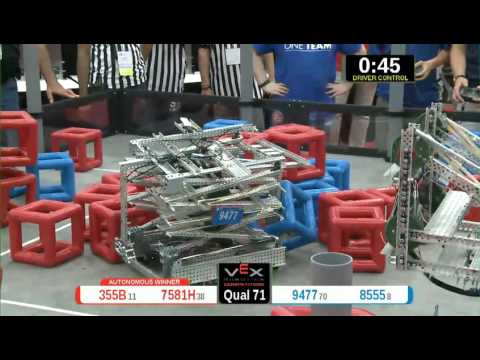 2015 VRC Math Q71 - 355B 7581H vs 9477 8555 - 48 to 33 - VEX Worlds 2015 - Math Division