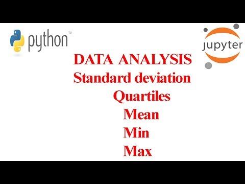 Python For Data Analysis Coding Standard Deviation Quartiles Mean Min And Max