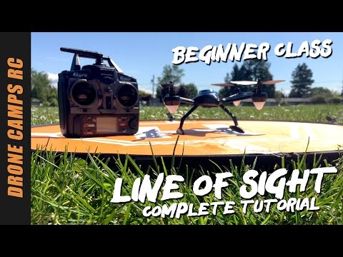How to fly a Drone - A to Z Beginners Course