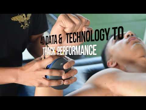 Invictus Performance Lab