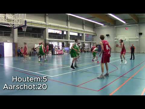 U18 niv 1: BBC Redwolves Houtem - GSG Aarschot