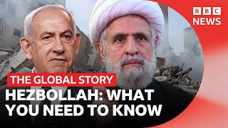 Why is Israel attacking Lebanon? | The Global Story