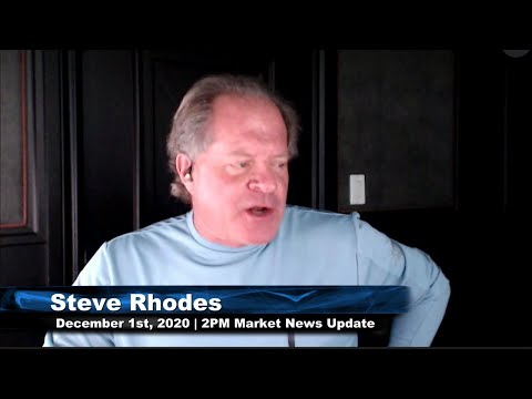 December 1st, 2PM ET Market Update on TFNN - 2020