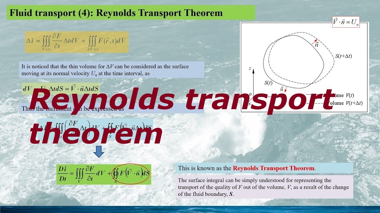 [Fluid Dynamics: Fundamentals] Reynolds Transport Theorem