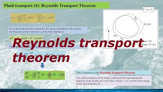 [Fluid Dynamics: Fundamentals] Reynolds Transport Theorem