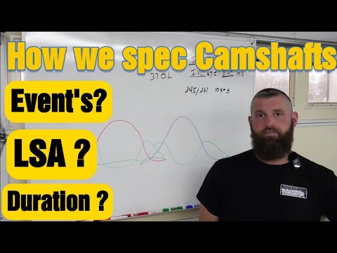 How we choose the correct camshaft events for your application. 