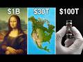 What S The Most Expensive Thing Ever