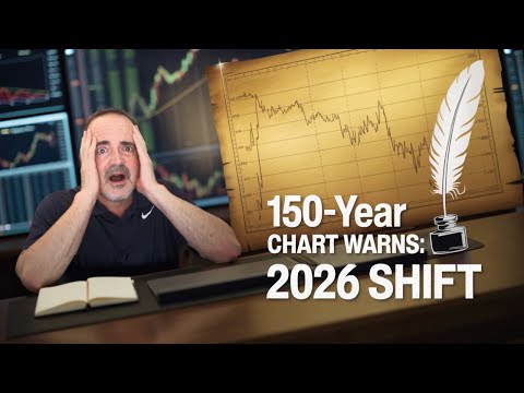 This 150-Year-Old Chart Predicts the Next Market Crash (2026 Warning)