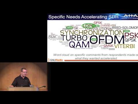 GRCon16 - Accelerators in SDR, Adam Bacon