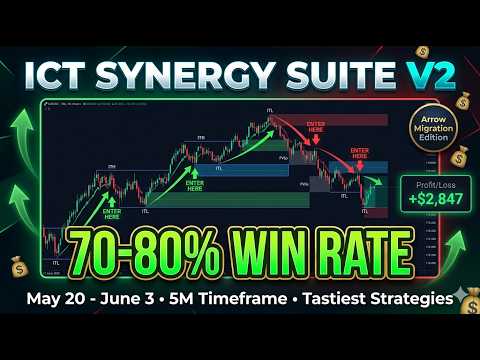 Video ICT Synergy Suite